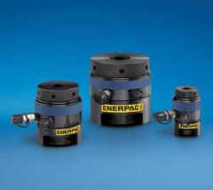 GT-系列，液壓螺栓拉伸器